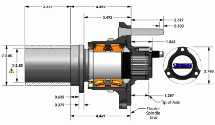 Street-Floater-Diagram