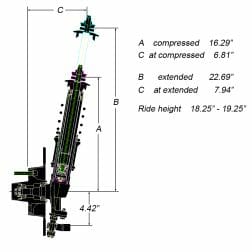 GT Strut Front Suspension Heavy Duty Kit Double Adjustable